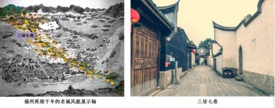 美丽与美好——新时代的福州城市双修工作 美丽与美好——新时代的福州城市双修工作