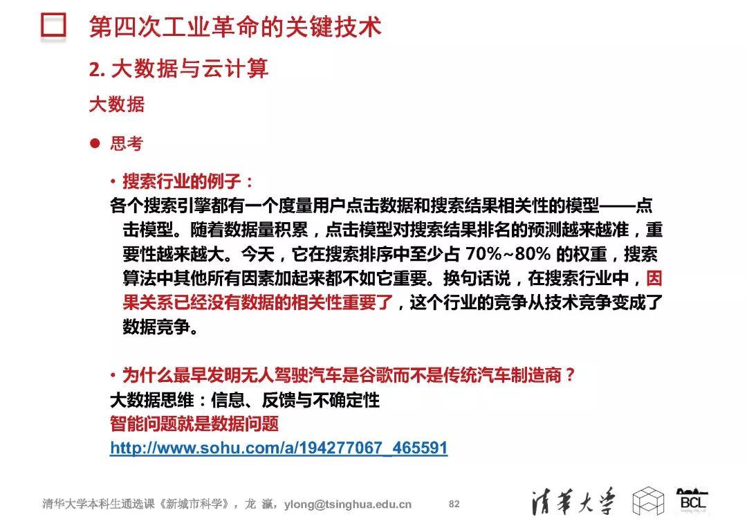 新城市科学 | The New Science of Cities (完整篇)