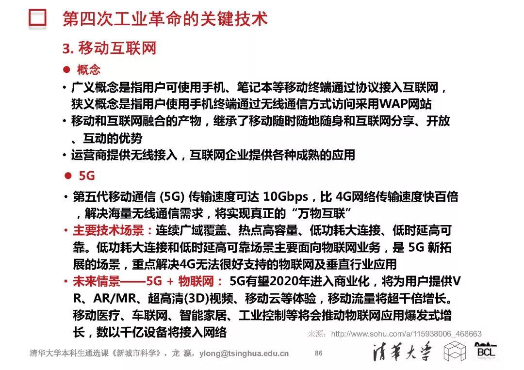 新城市科学 | The New Science of Cities (完整篇)