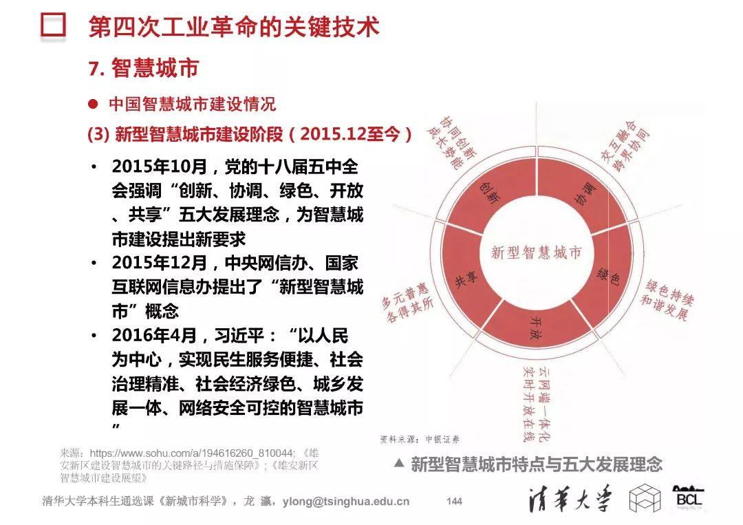 新城市科学 | The New Science of Cities (完整篇)