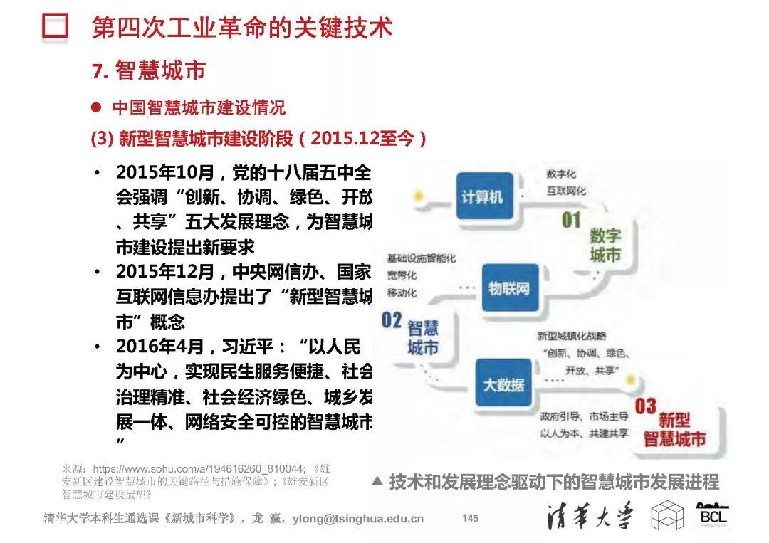 新城市科学 | The New Science of Cities (完整篇)