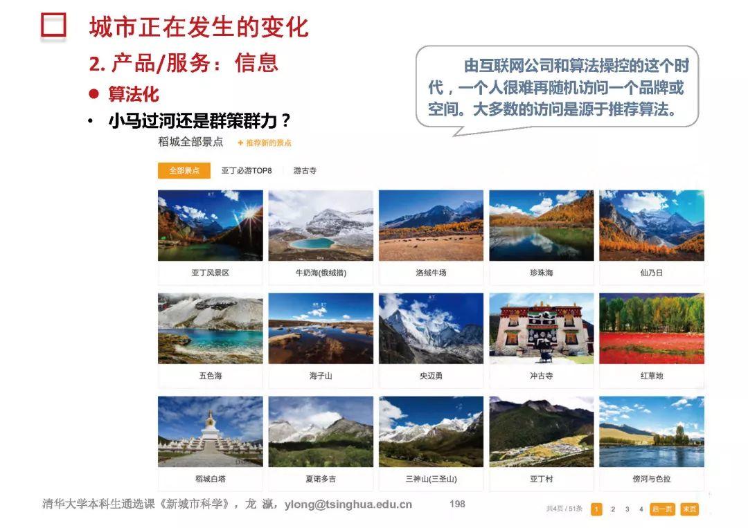 新城市科学 | The New Science of Cities (完整篇)