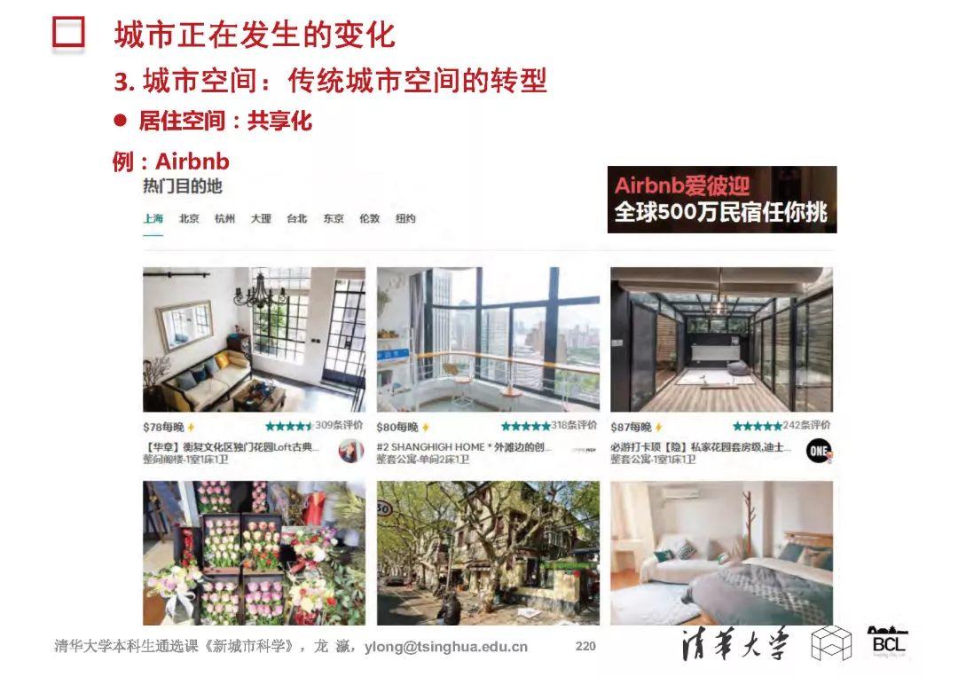 新城市科学 | The New Science of Cities (完整篇)