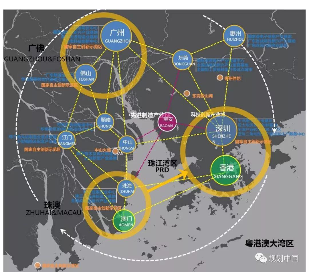 深圳产业创新之路与城市运营的转变