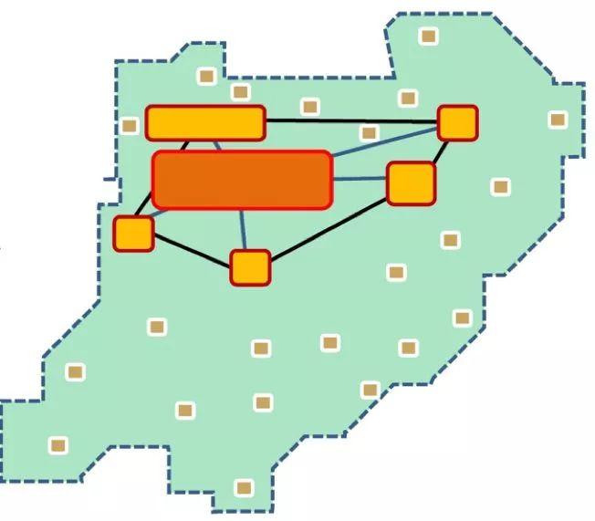 【资讯】杨保军：规划新理念——雄安新区规划体会