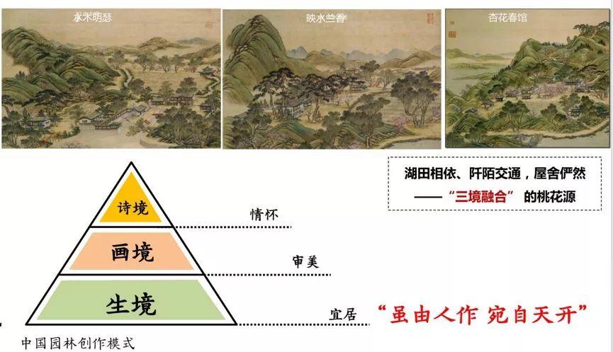 【资讯】杨保军：规划新理念——雄安新区规划体会