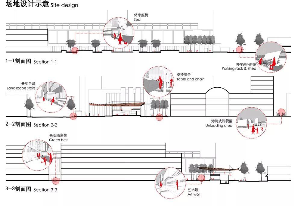 小广场的无限可能：迈向2050的北京公共空间