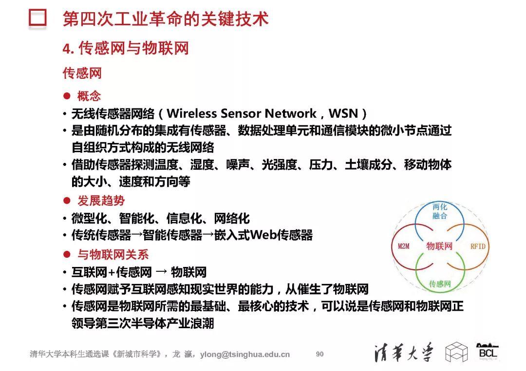 新城市科学 | The New Science of Cities (完整篇)