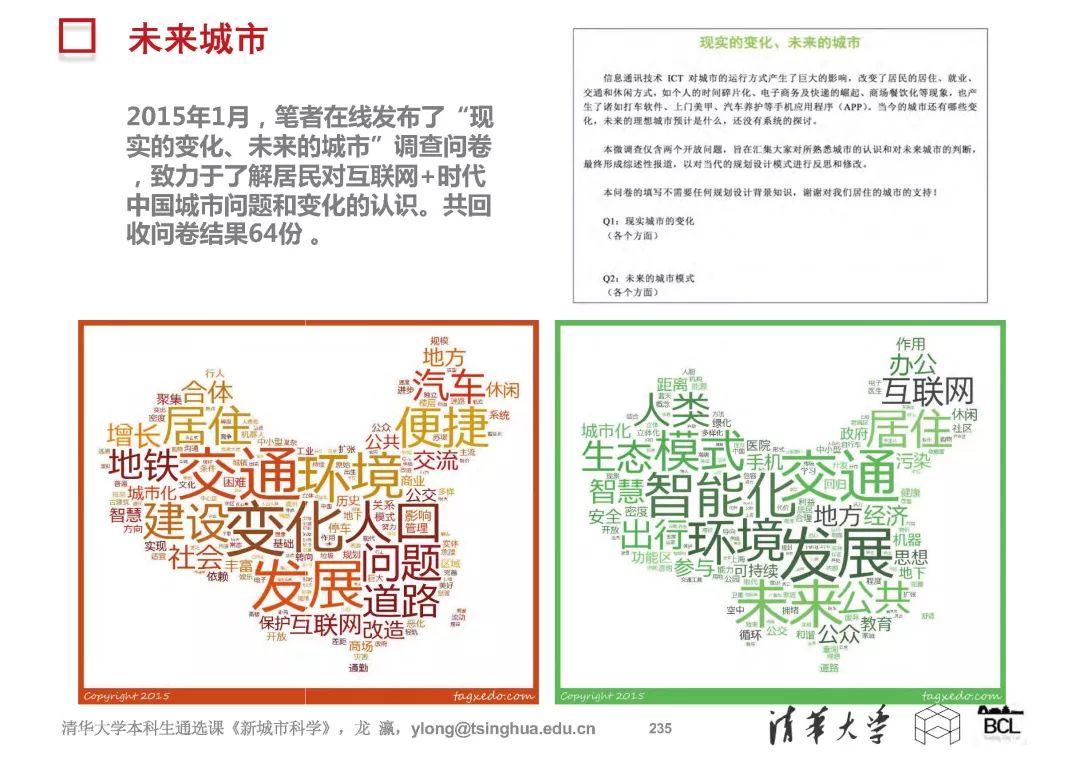 新城市科学 | The New Science of Cities (完整篇)