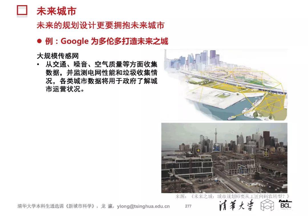 新城市科学 | The New Science of Cities (完整篇)