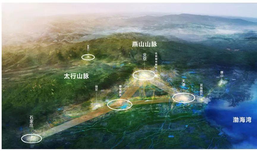 【资讯】杨保军：规划新理念——雄安新区规划体会