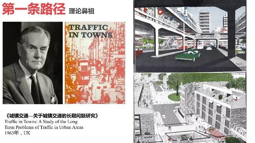 迈向“第三条路径”：城市交通规划的范式转变