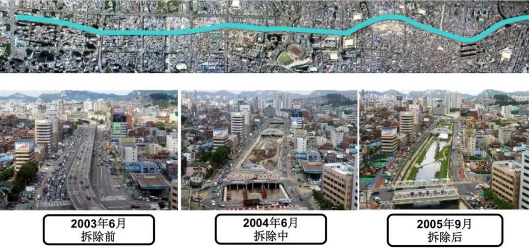 【视点】人的城市，还是车的城市？