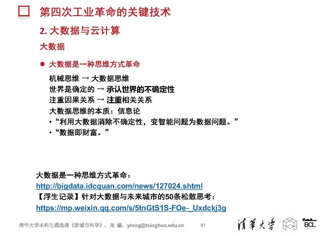新城市科学 | The New Science of Cities (完整篇)