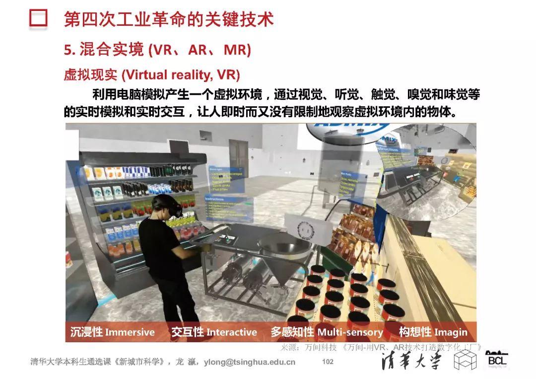 新城市科学 | The New Science of Cities (完整篇)