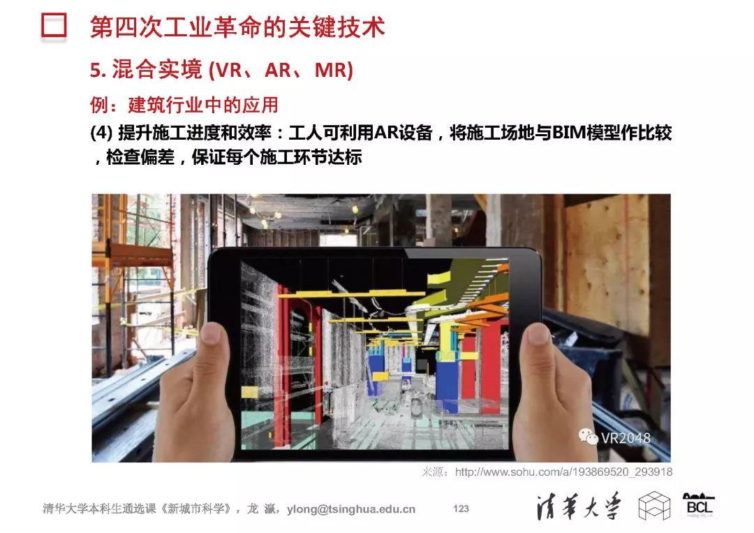 新城市科学 | The New Science of Cities (完整篇)