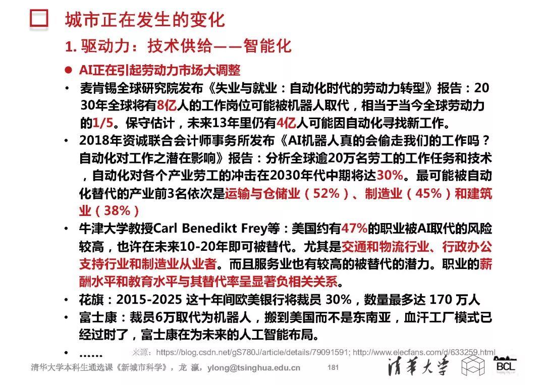 新城市科学 | The New Science of Cities (完整篇)