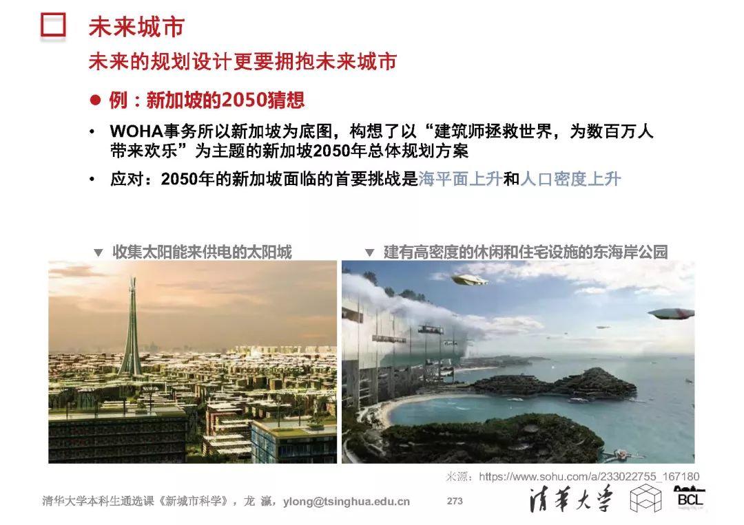 新城市科学 | The New Science of Cities (完整篇)