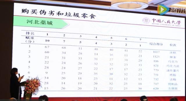 辣条背后的阶层分野