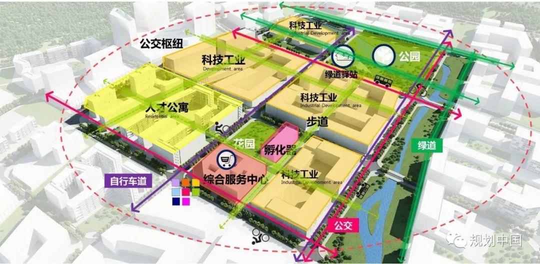 深圳产业创新之路与城市运营的转变