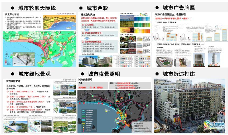 王凯:双修,让城市生活更美好 王凯:双修,让城市生活更美好