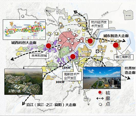 走向创新活力之城|杨毅栋总规划师解读杭州创新空间的规划实践与探索