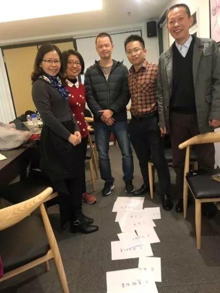 风向 | 创新思维,让你从此与众不同:国地机构举办《创新思维与能力训练》培训 风向 | 创新思维,让你从此与众不同:国地机构举办《创新思维与能力训练》培训