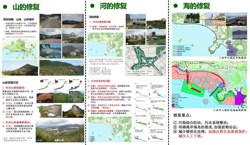 王凯:双修,让城市生活更美好 王凯:双修,让城市生活更美好