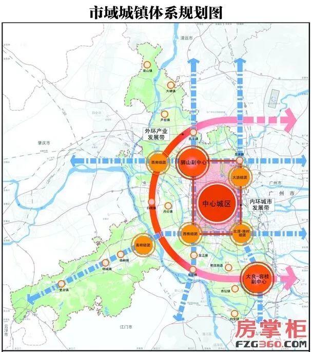 佛山地段分析与买房指南