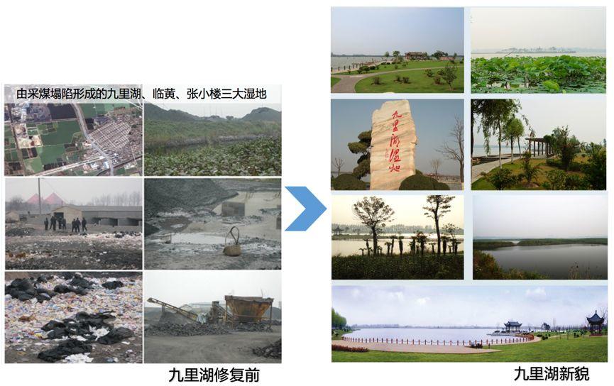 王凯:双修,让城市生活更美好 王凯:双修,让城市生活更美好