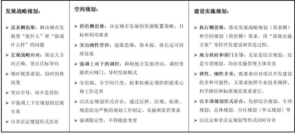 资讯︱新时代下如何构建符合不同规律的治理体系和治理能力？