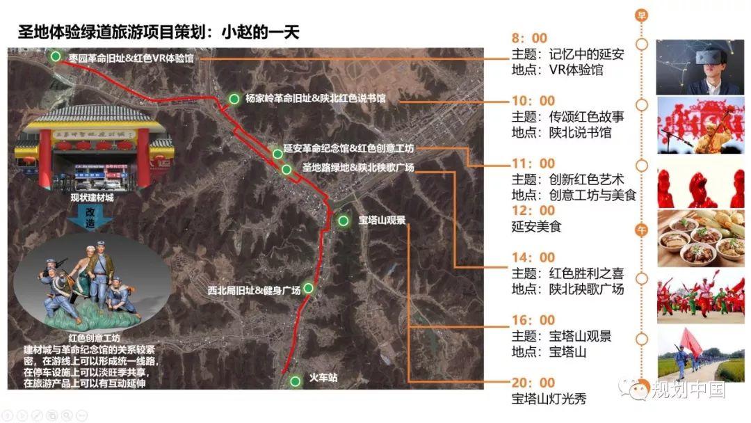 延安双修之绿道篇——延安市老城区绿道网络建设规划工作体会
