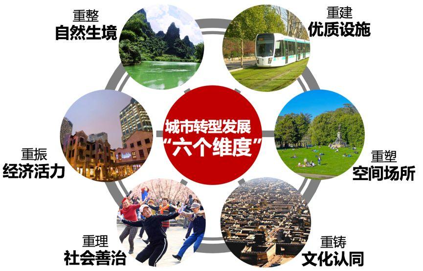 王凯:双修,让城市生活更美好 王凯:双修,让城市生活更美好