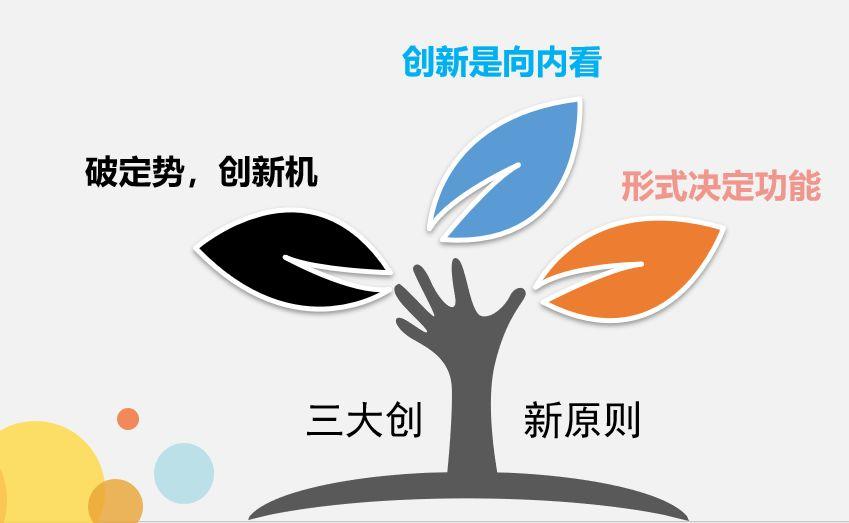 风向 | 创新思维，让你从此与众不同：国地机构举办《创新思维与能力训练》培训