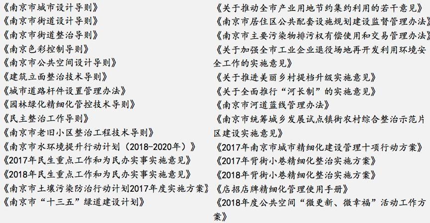 王凯:双修,让城市生活更美好 王凯:双修,让城市生活更美好