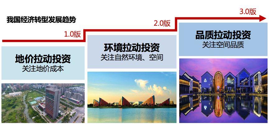 王凯:双修,让城市生活更美好 王凯:双修,让城市生活更美好