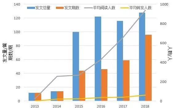 城市交通幸运锦鲤看这里！