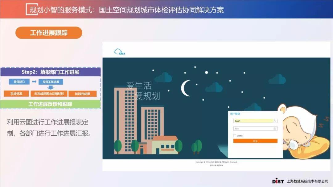 张赛男：智慧规划背景下的规划协同创新