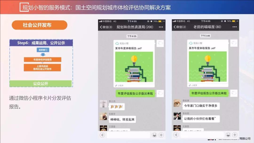 张赛男：智慧规划背景下的规划协同创新