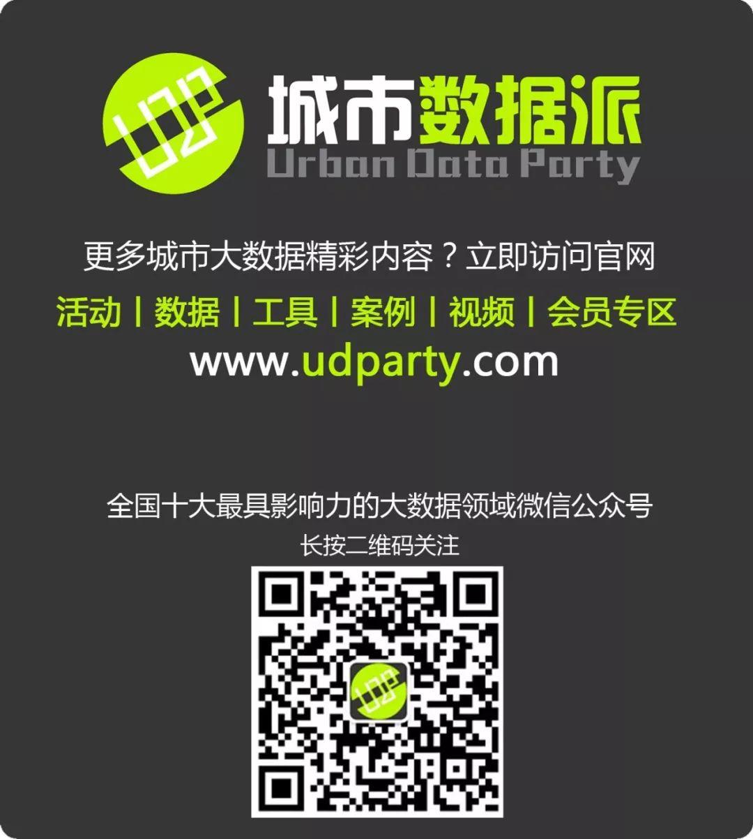 大吉大利，今晚如何用R语言解锁“吃鸡”正确姿势丨城市数据派
