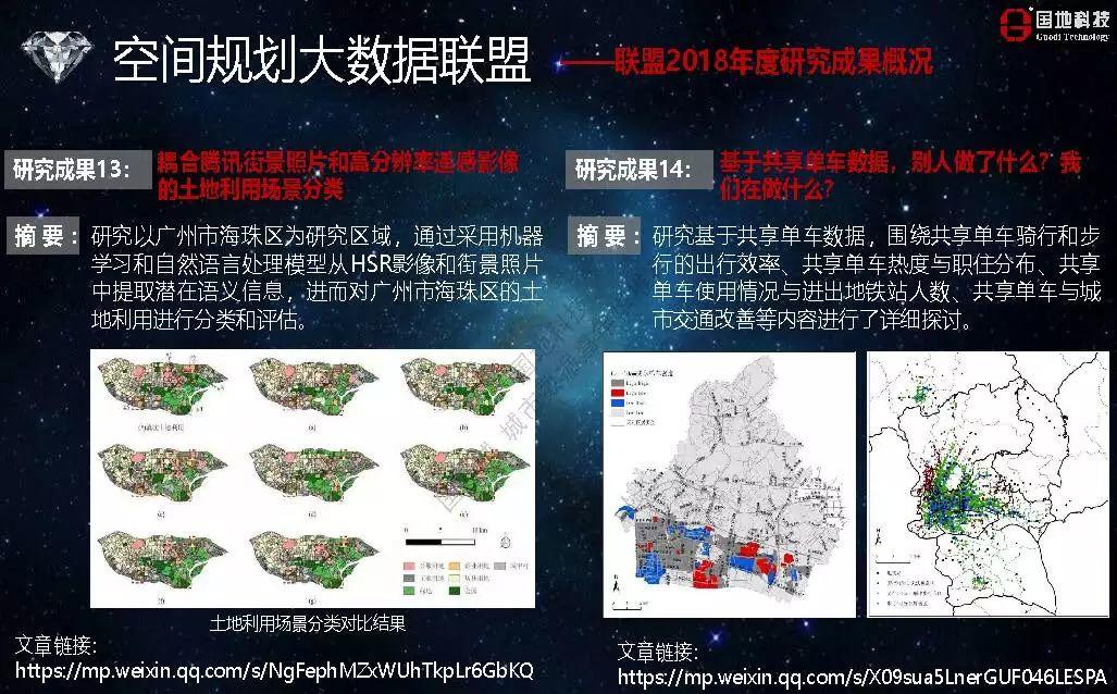 城市数据嘉年华：年度企业推荐——广东国地规划科技股份有限公司