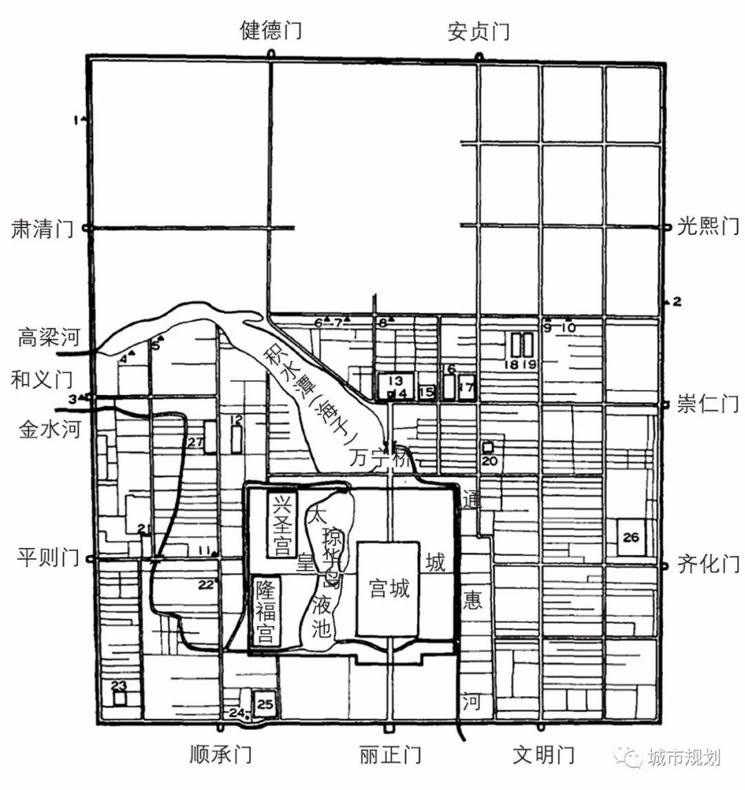 【Open Access】元大都城市中轴线研究——兼论中心台与独树将军的位置