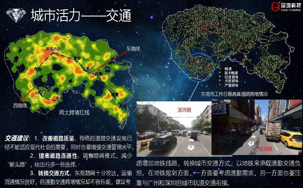城市数据嘉年华：年度企业推荐——广东国地规划科技股份有限公司