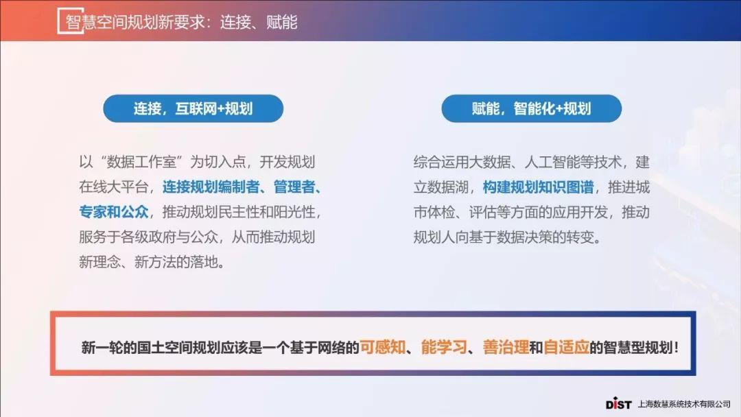 张赛男：智慧规划背景下的规划协同创新