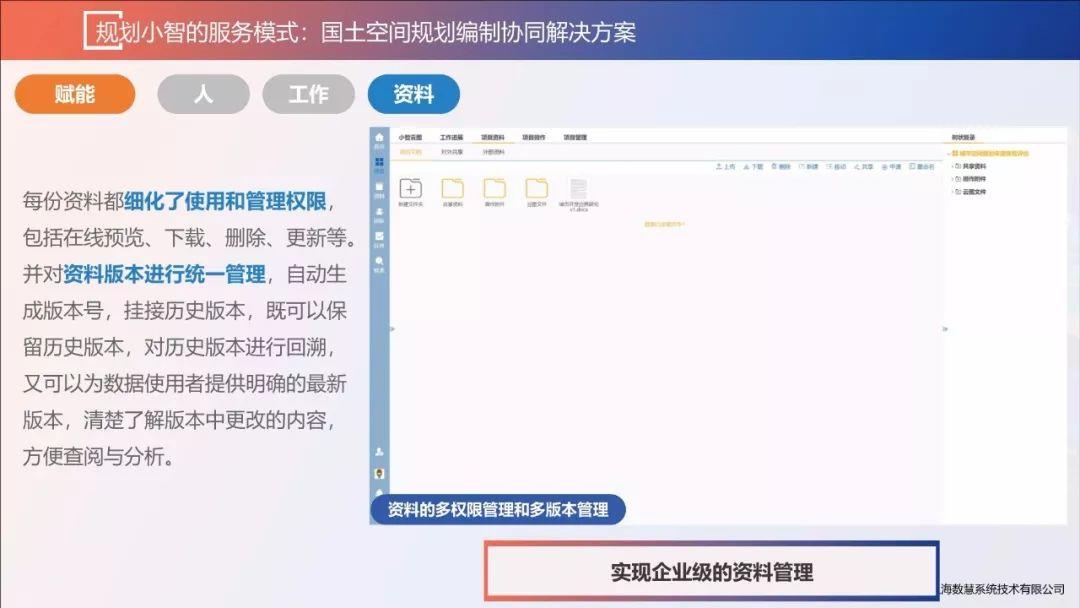 张赛男：智慧规划背景下的规划协同创新