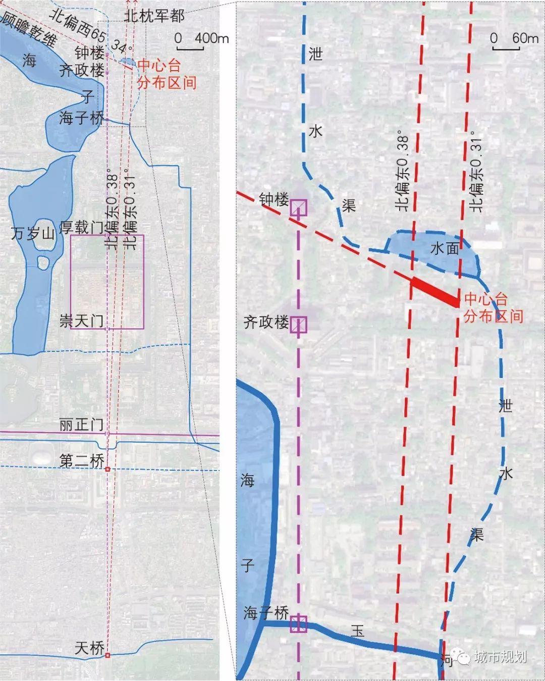 【Open Access】元大都城市中轴线研究——兼论中心台与独树将军的位置