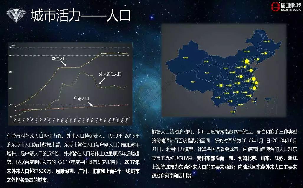 城市数据嘉年华：年度企业推荐——广东国地规划科技股份有限公司