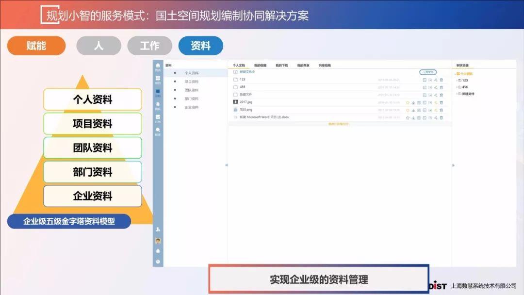 张赛男：智慧规划背景下的规划协同创新