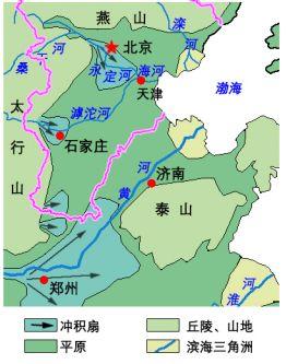 地学·人居·生态 | ⑬略谈京津冀城市群的地学环境 地学·人居·生态 | ⑬略谈京津冀城市群的地学环境