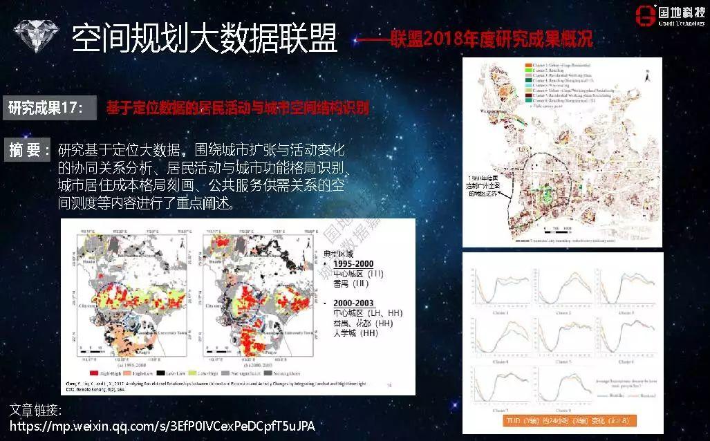 城市数据嘉年华：年度企业推荐——广东国地规划科技股份有限公司